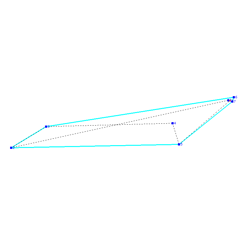 Flugauswertung